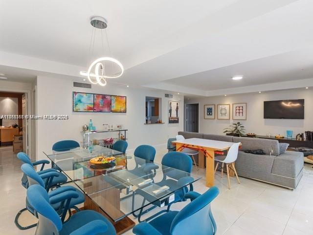 BILTMORE VILLAGE CONDO - Residential Lease