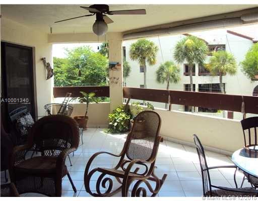 KENLAND BEND SOUTH CONDO - Residential Lease