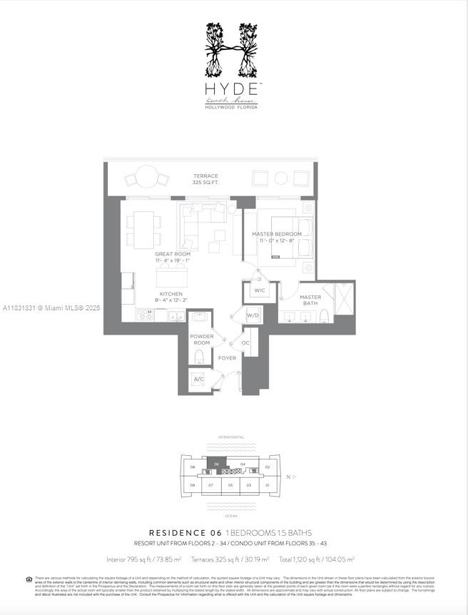 4010 SOUTH OCEAN CONDO HO - Residential