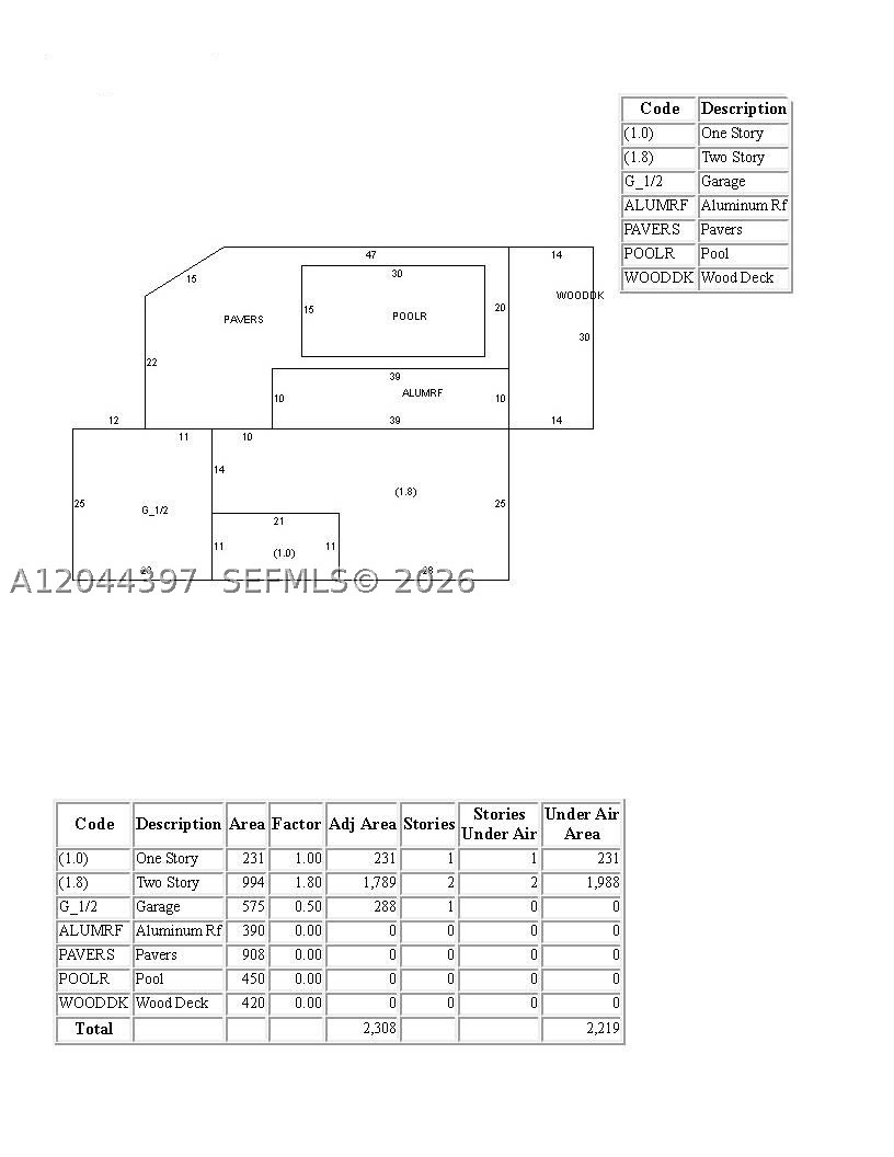 TRAILS OF EL RANCHO ACRES - Residential Lease