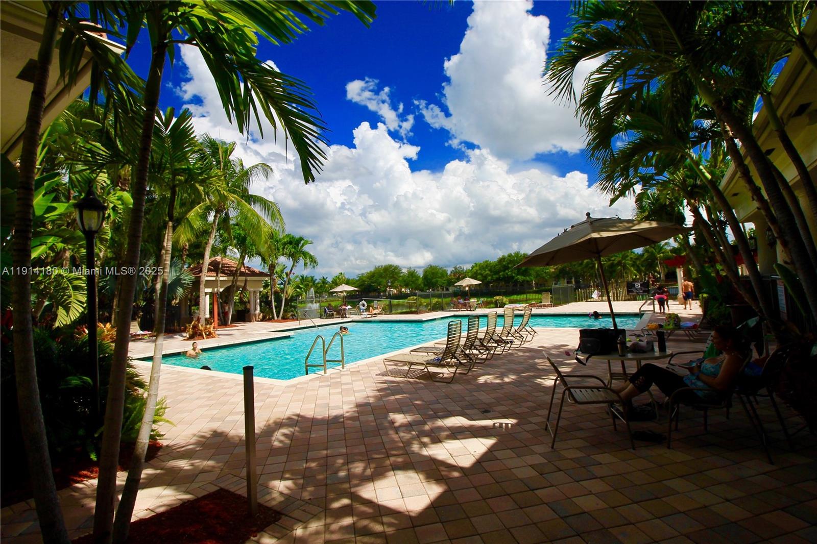 AVENTINE AT MIRAMAR CONDO - Residential Lease