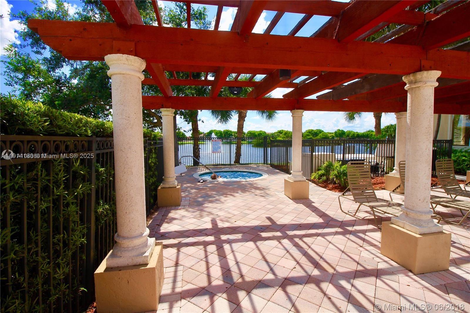 AVENTINE AT MIRAMAR CONDO - Residential Lease