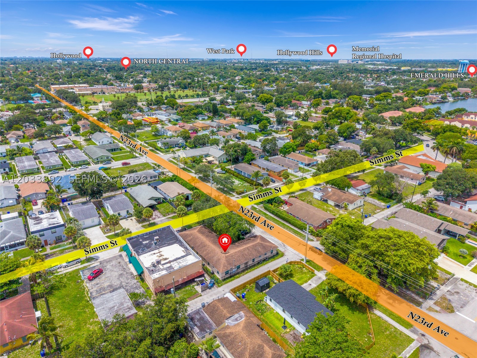 LIBERIA - Residential Income