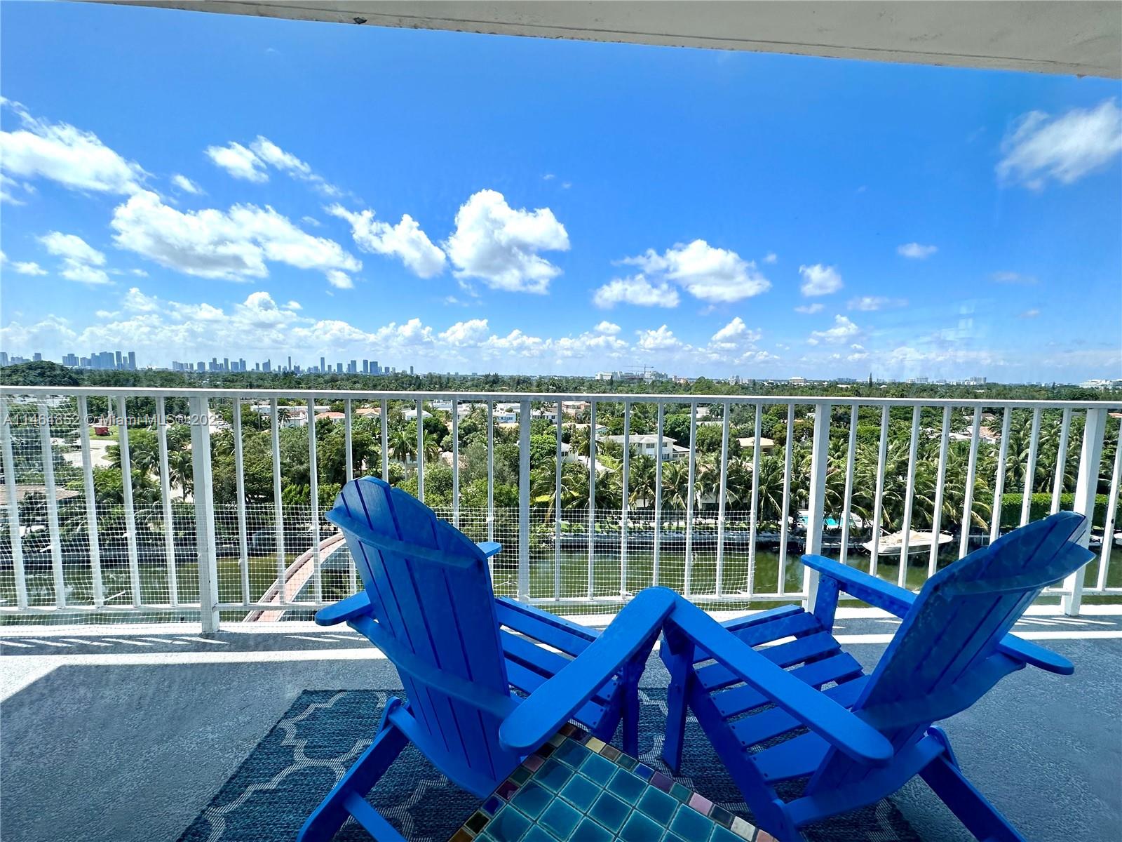 Brand new renovated and fully furnished! Large 1 bdr and 1 1/2 baths with All utilities included! Conveniently located in Mid Miami Beach, steps away from the beach, bars, restaurants, hotels and convenience stores. Price reflects yearly leases, also 4 to 6 months min available at $3,000.