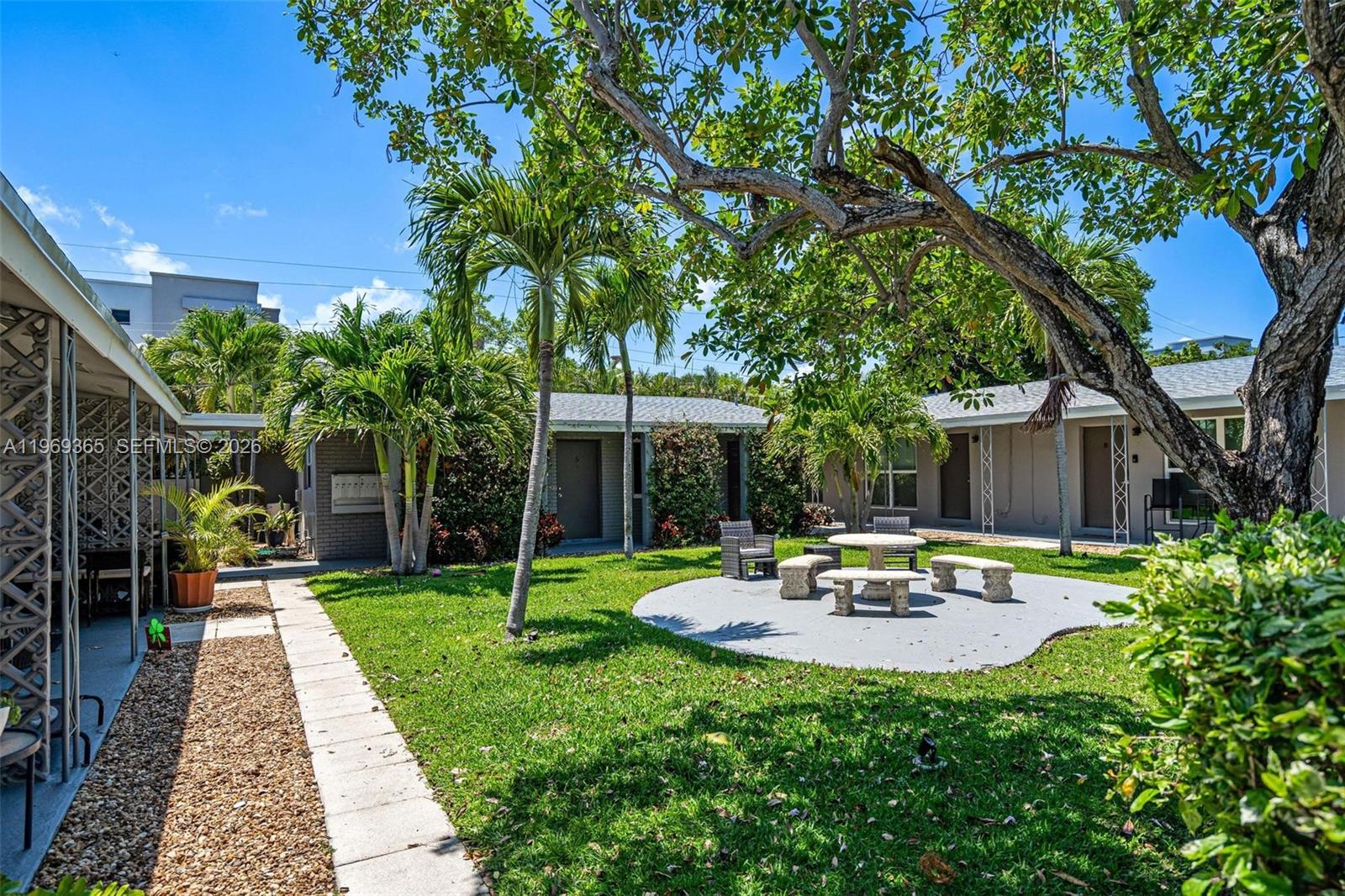 EDGEWATER ESTATES 1ST ADD - Residential Income