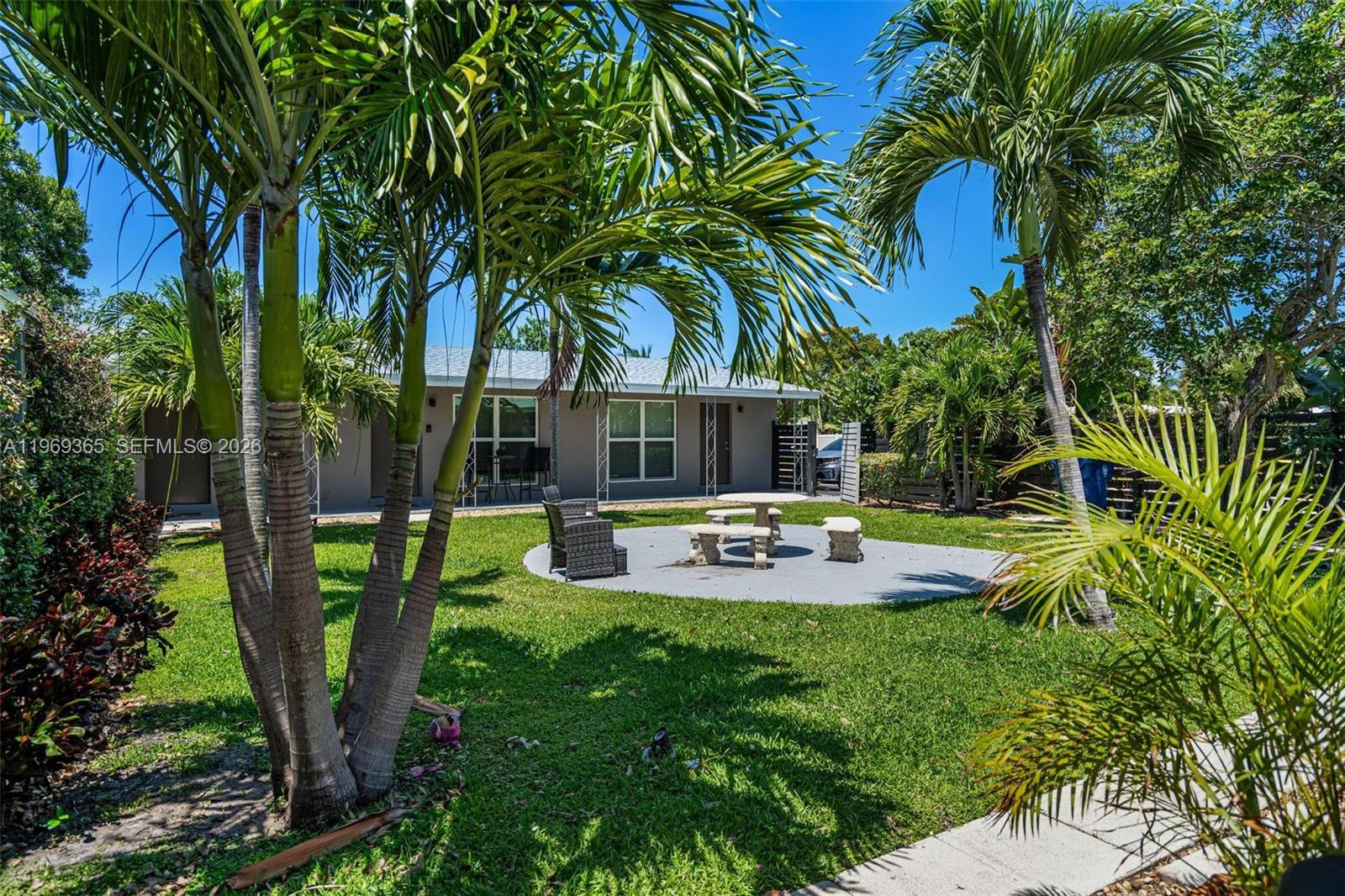 EDGEWATER ESTATES 1ST ADD - Residential Income