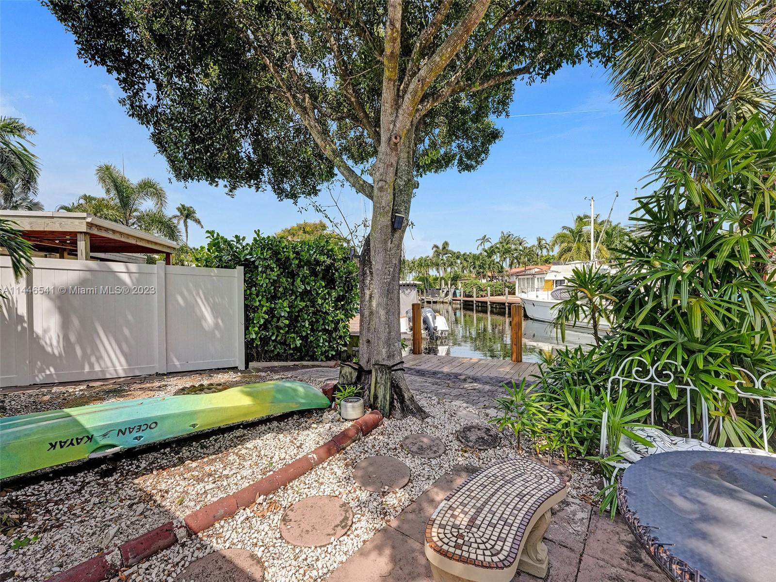 SOUTH NEW RIVER ISLES SEC - Residential Lease