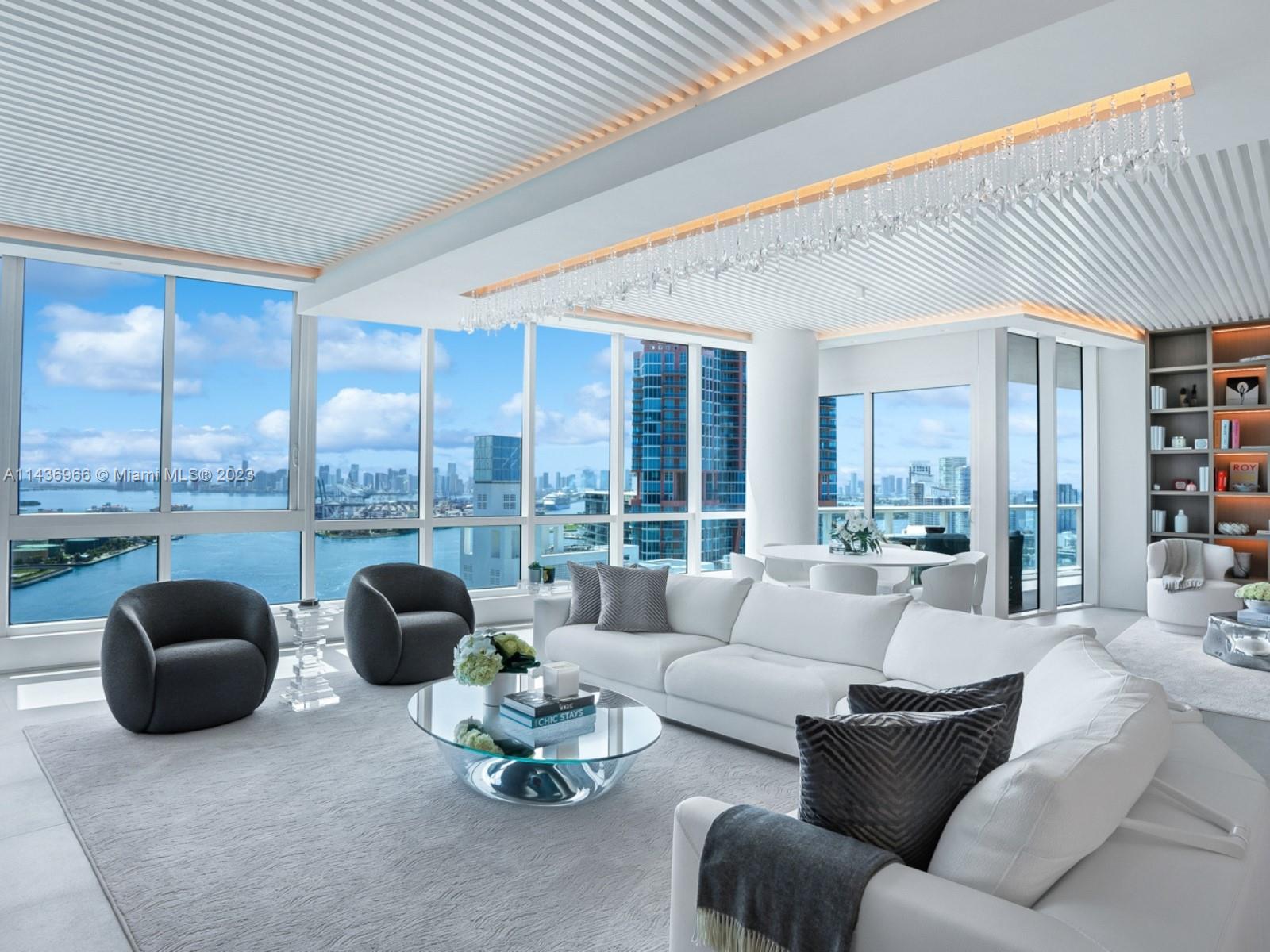 CONTINUUM ON SOUTH BEACH - Residential Lease