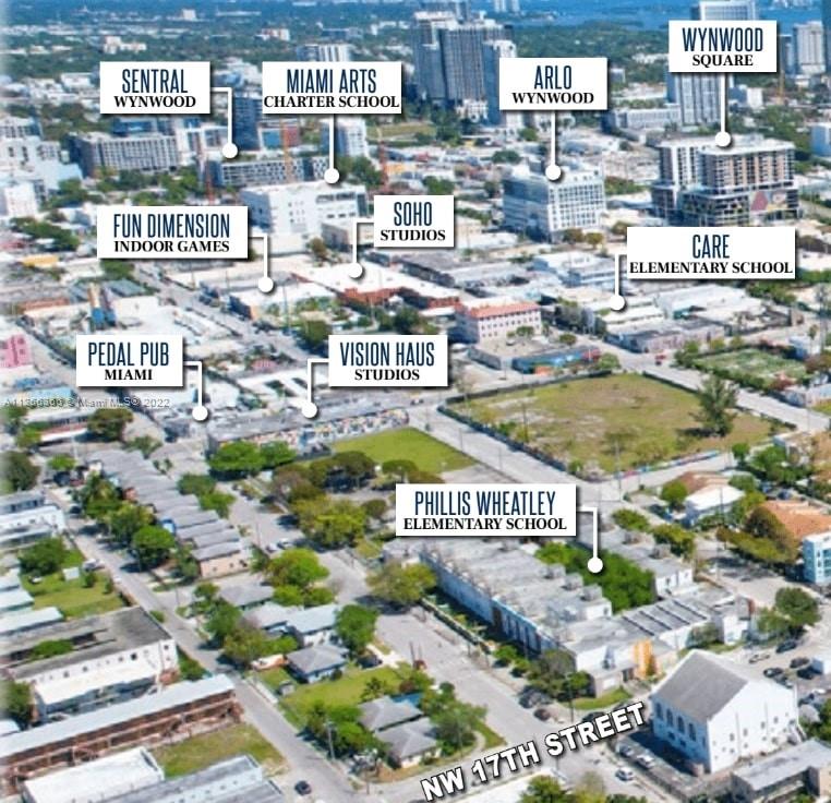WADDELLS - Residential Lease