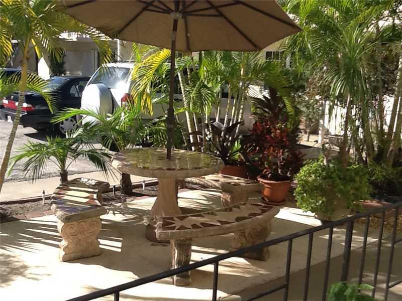 BEACH MANOR CONDO - Residential Lease