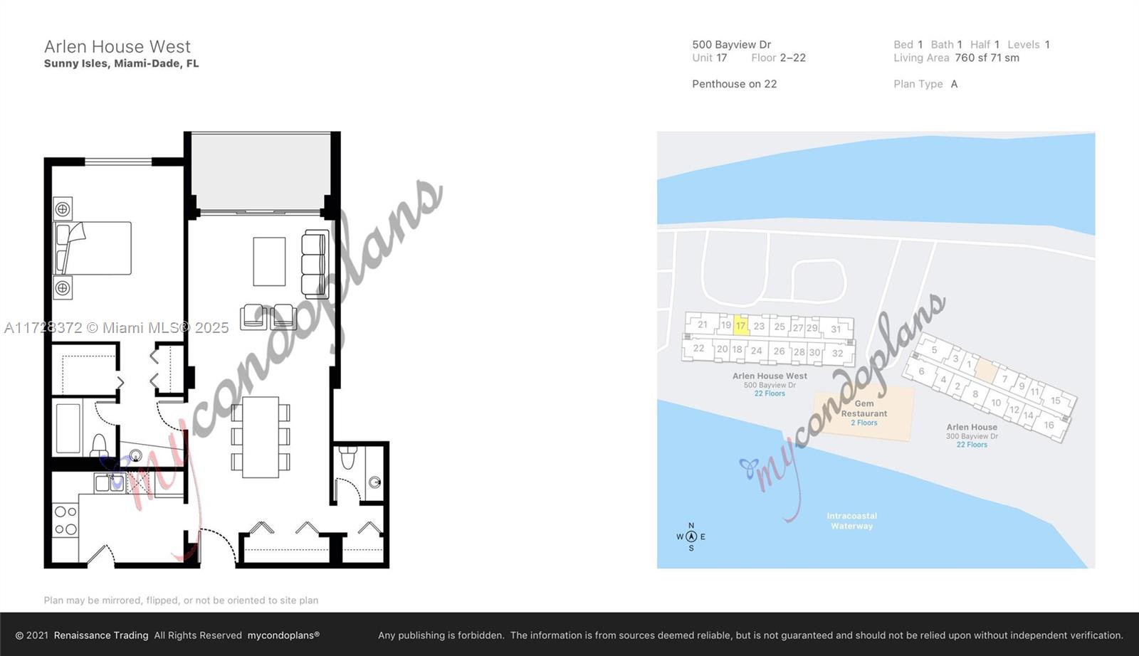 INTRACOASTAL WATERWAY - Residential
