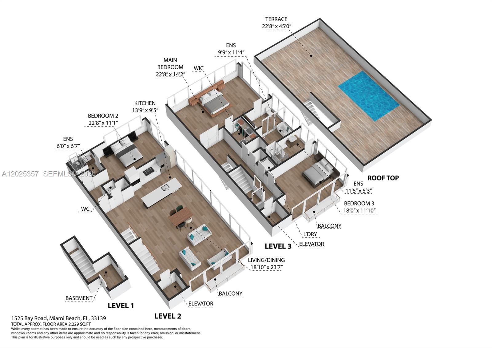 ALTON BEACH BAY FRONT RE- - Residential Lease