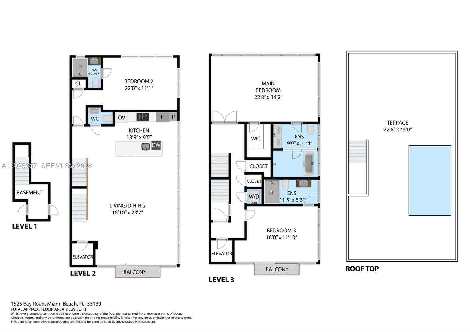 ALTON BEACH BAY FRONT RE- - Residential Lease