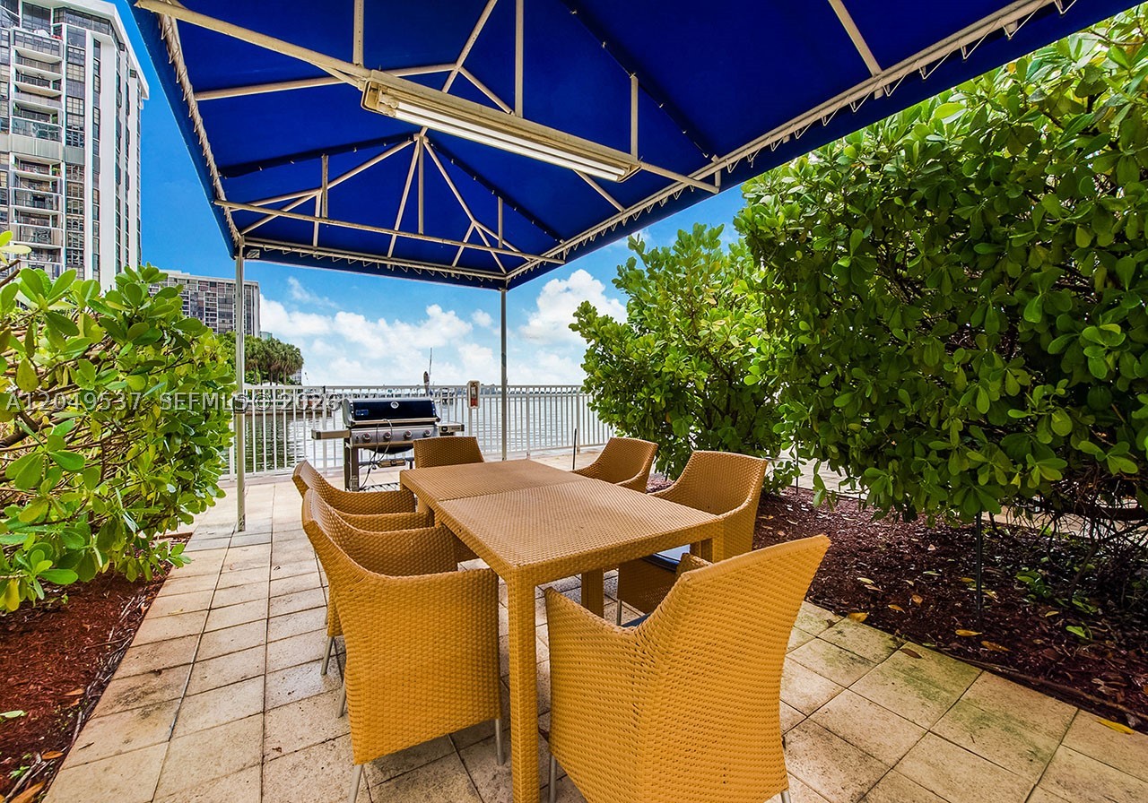 SKYLINE ON BRICKELL CONDO - Residential Lease