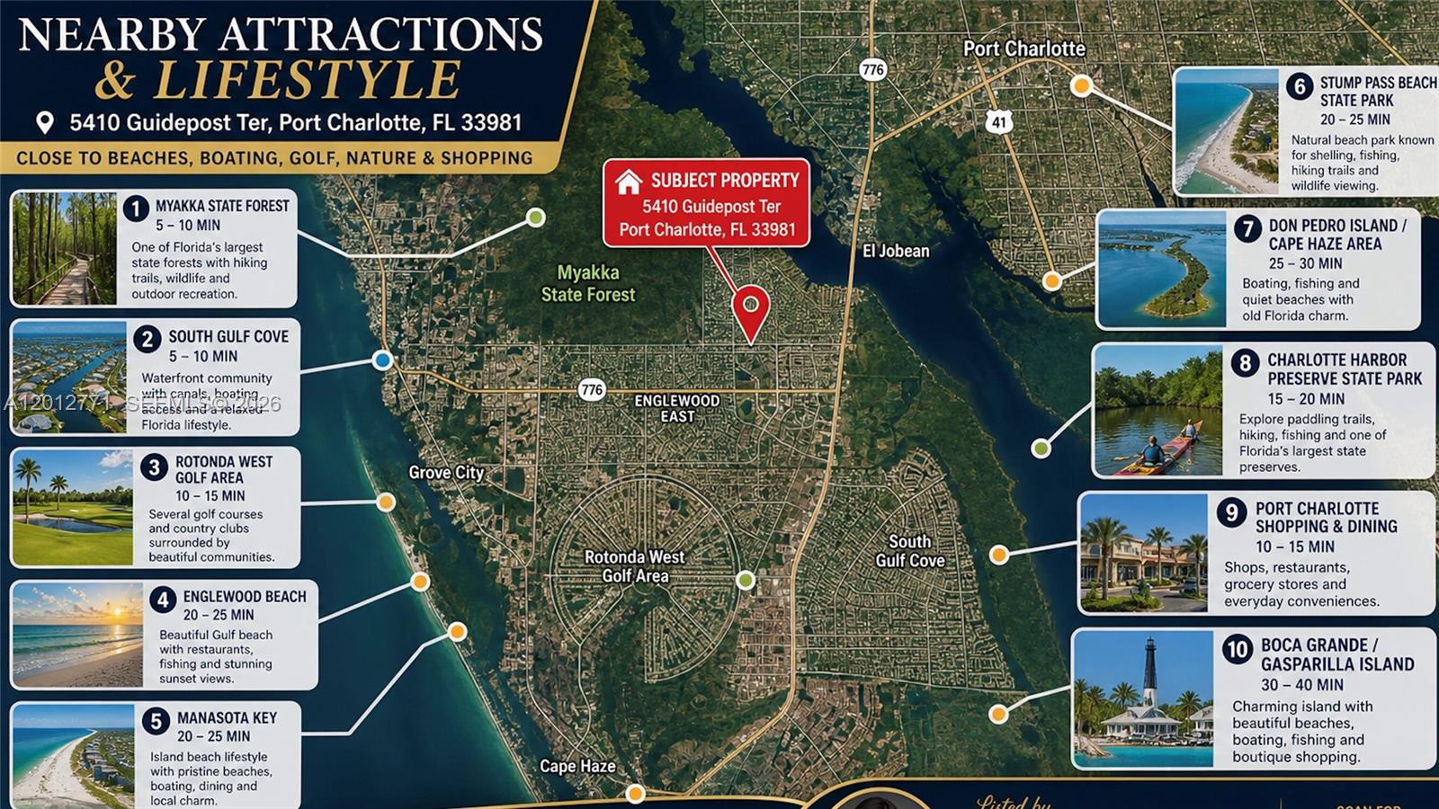 Residential vacant lot located in Port Charlotte, Charlotte County. This 10,001 sq ft lot offers a great opportunity to build a single-family home in the growing Port Charlotte area. Zoned RSF3.5 / Residential Single Family, with no existing structures on the property. Conveniently located near schools, shopping, dining, parks, and Gulf Coast beaches. Buyer to verify zoning, utilities, building requirements, flood zone, and all property information with Charlotte​​‌​​​​‌​‌​​​‌‌​​​‌‌‌​​‌​​‌‌​​​​ County.