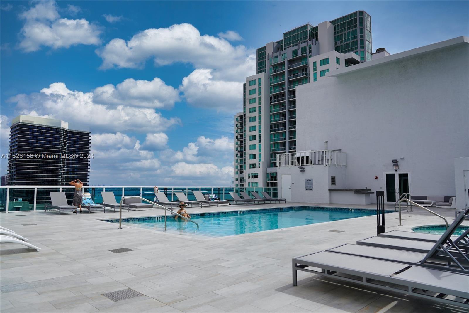 THE LOFT DOWNTOWN II COND - Residential Lease