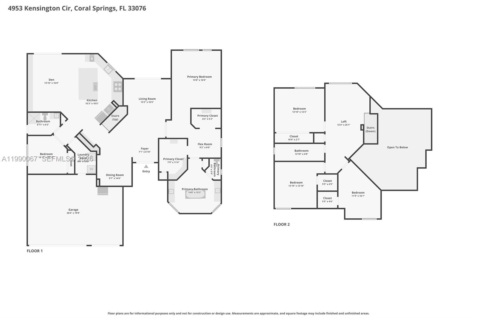 KENSINGTON - Residential