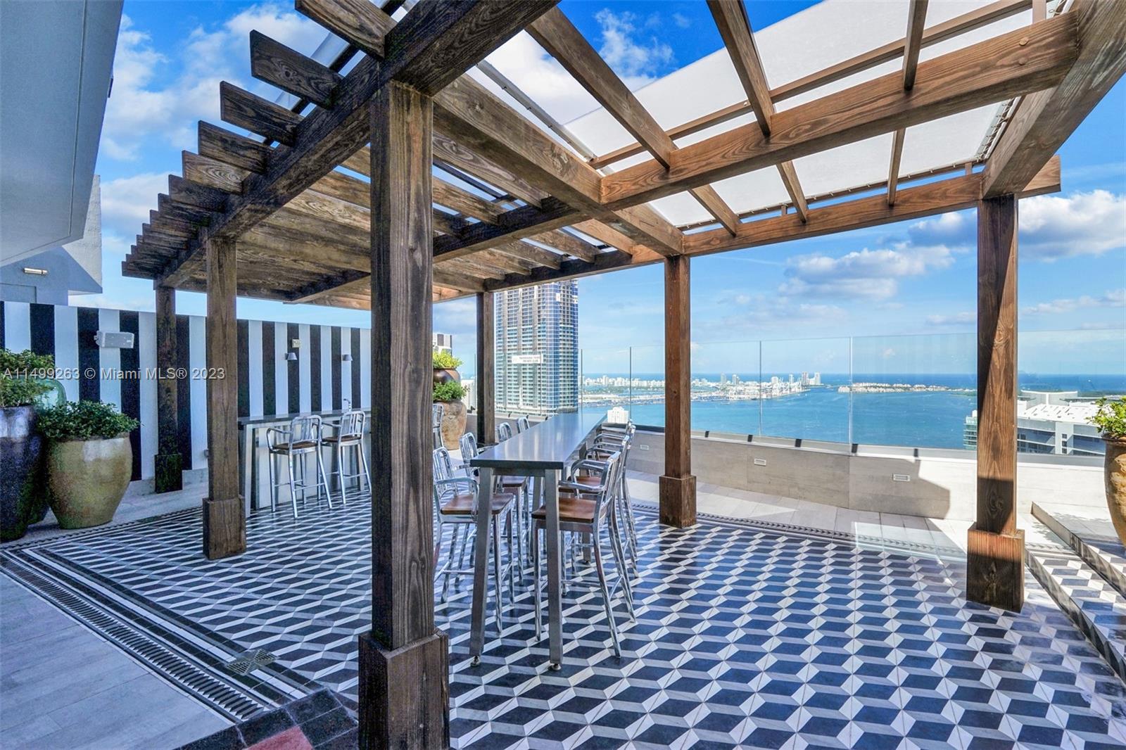1300 S MIAMI AVENUE CONDO - Residential Lease