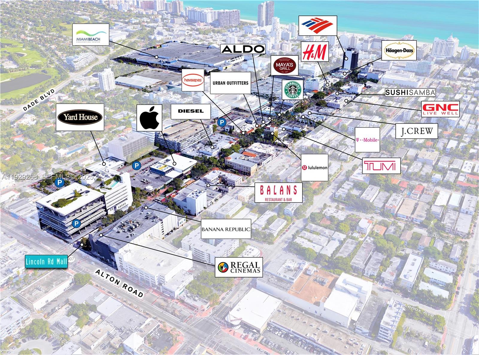 SOBE VILLAGE CONDO - Residential Income