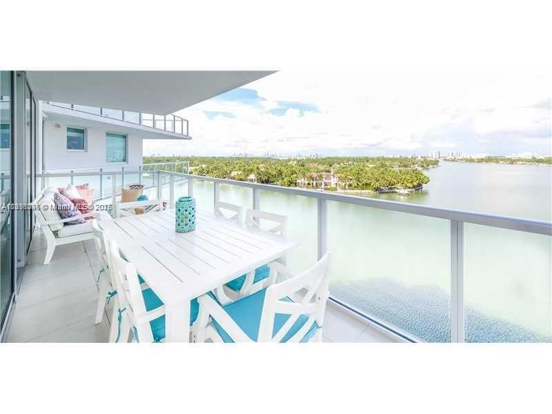 EDEN HOUSE CONDO - Residential