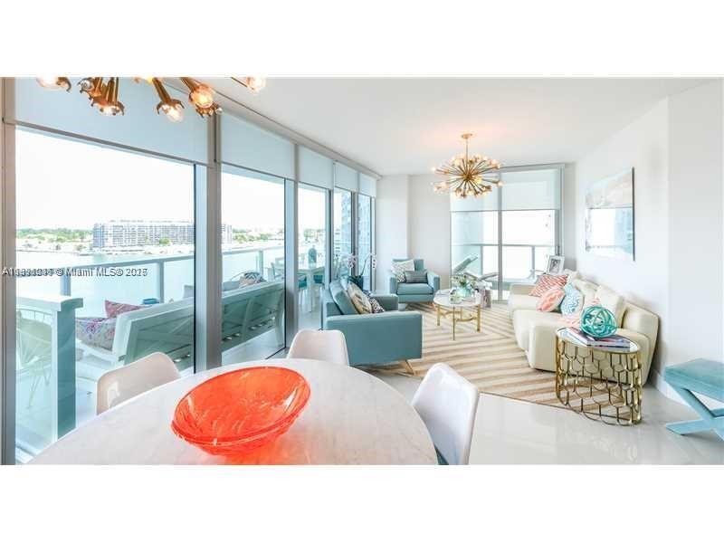 EDEN HOUSE CONDO - Residential