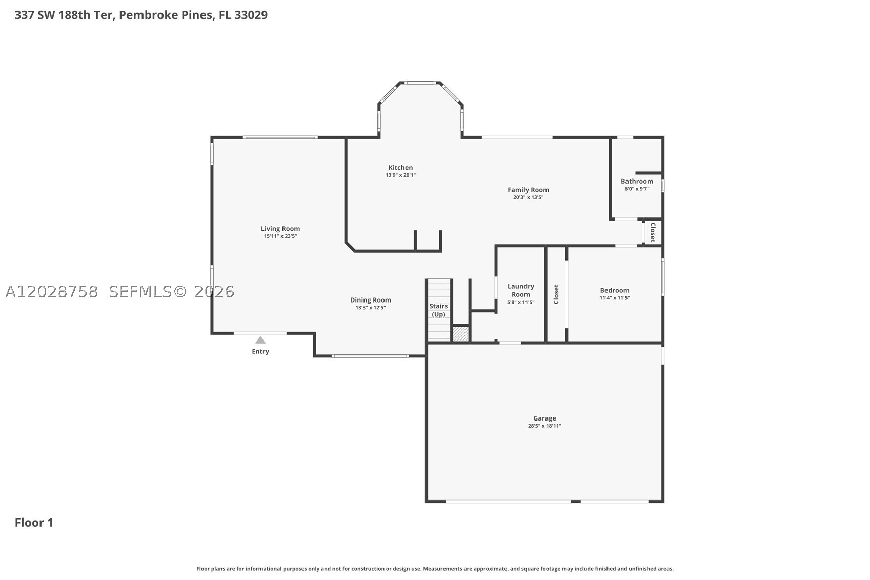 TWIN ACRES - Residential Lease