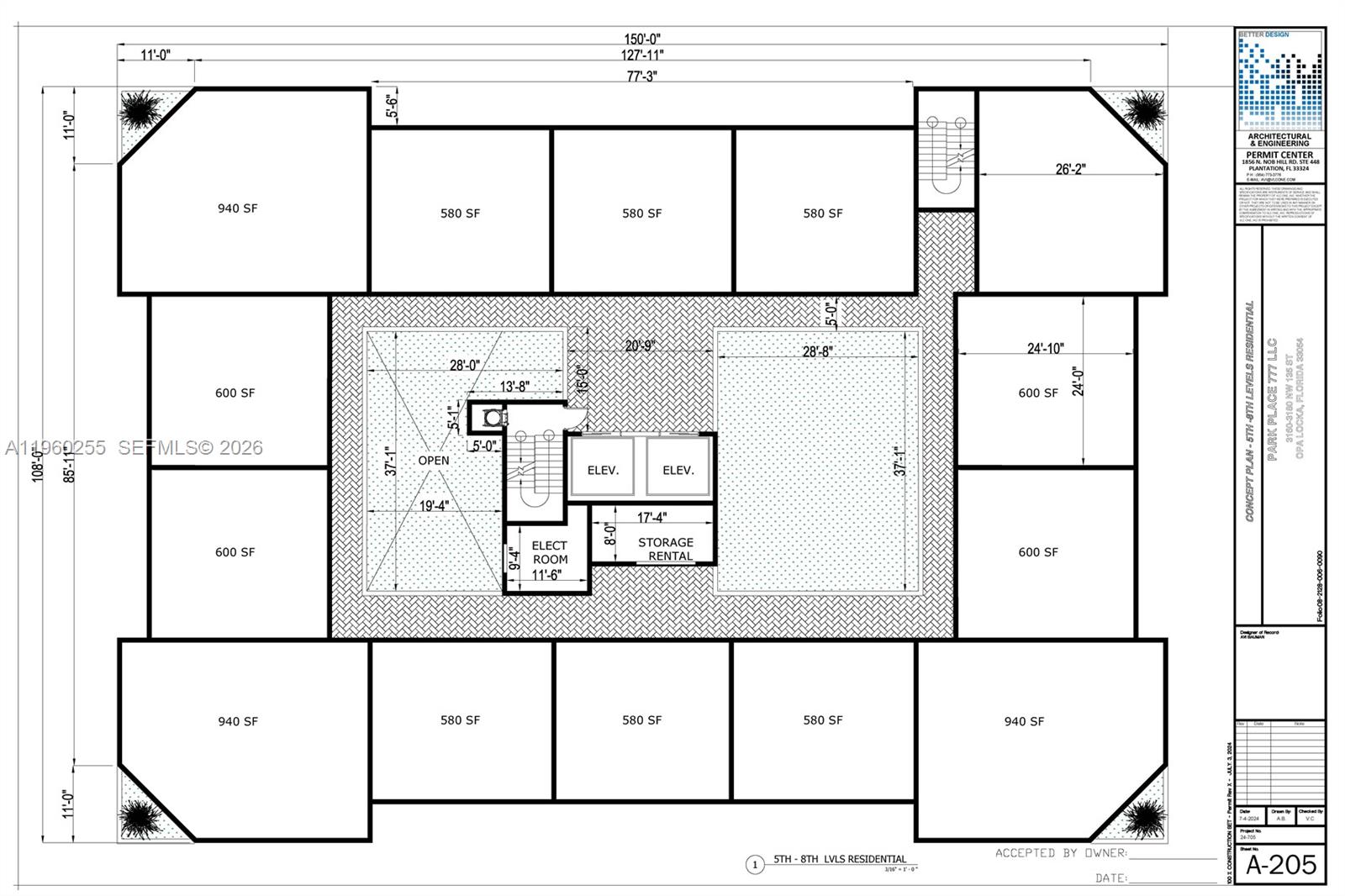 NILE GARDENS SEC 2 - Residential Income