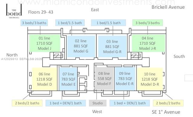 THE BOND - Residential Lease