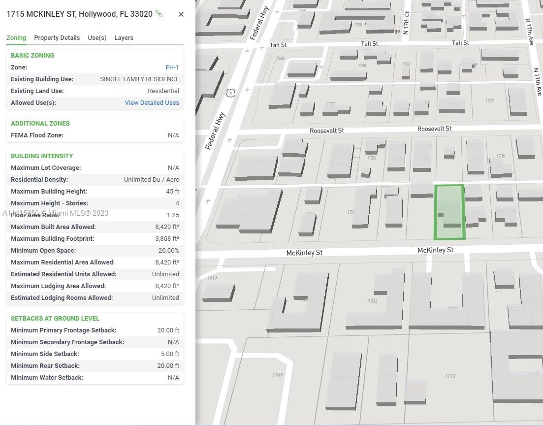 CHATTANOOGA PARK - Residential Income