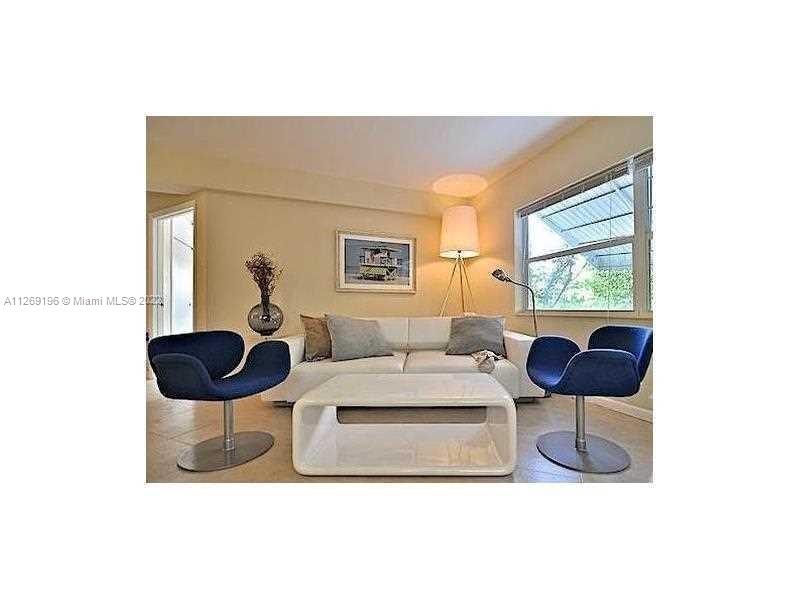 CONCORD HOUSE INC CONDO - Residential Lease