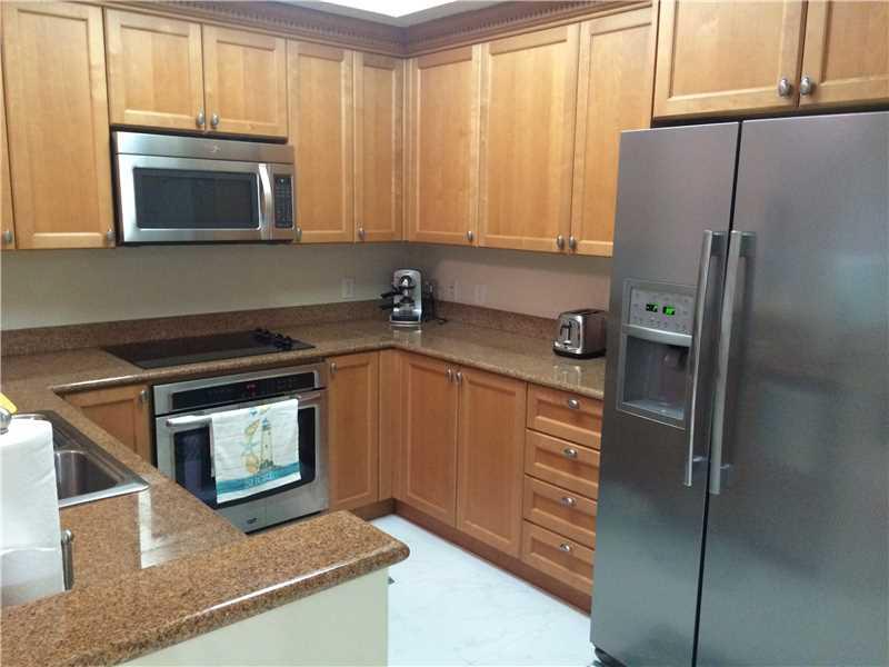 SAN RAPHAEL CONDOMINIUM - Residential Lease