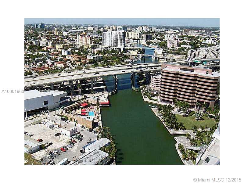 LATITUDE ON THE RIVER CON - Residential Lease