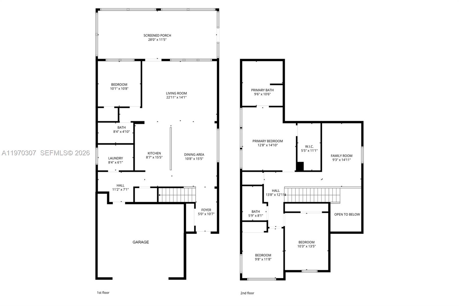 HILLCREST COUNTRY CLUB SO - Residential