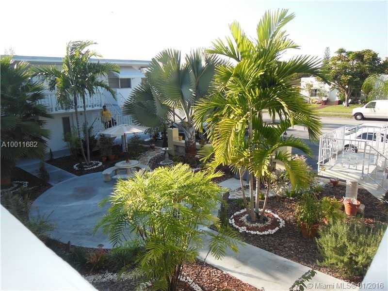 Funston Condo Apts - Residential Lease
