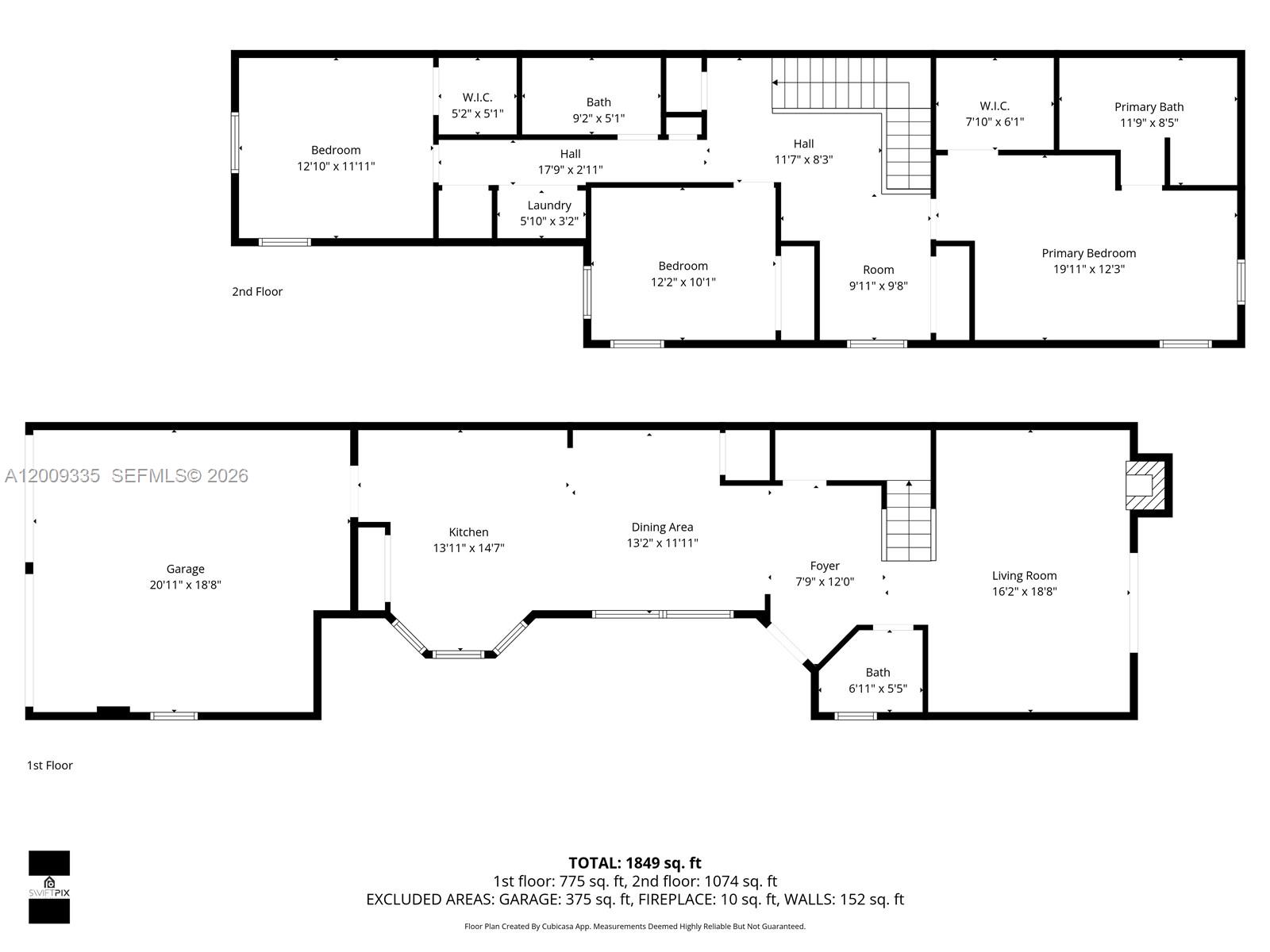 PROGRESSO - Residential