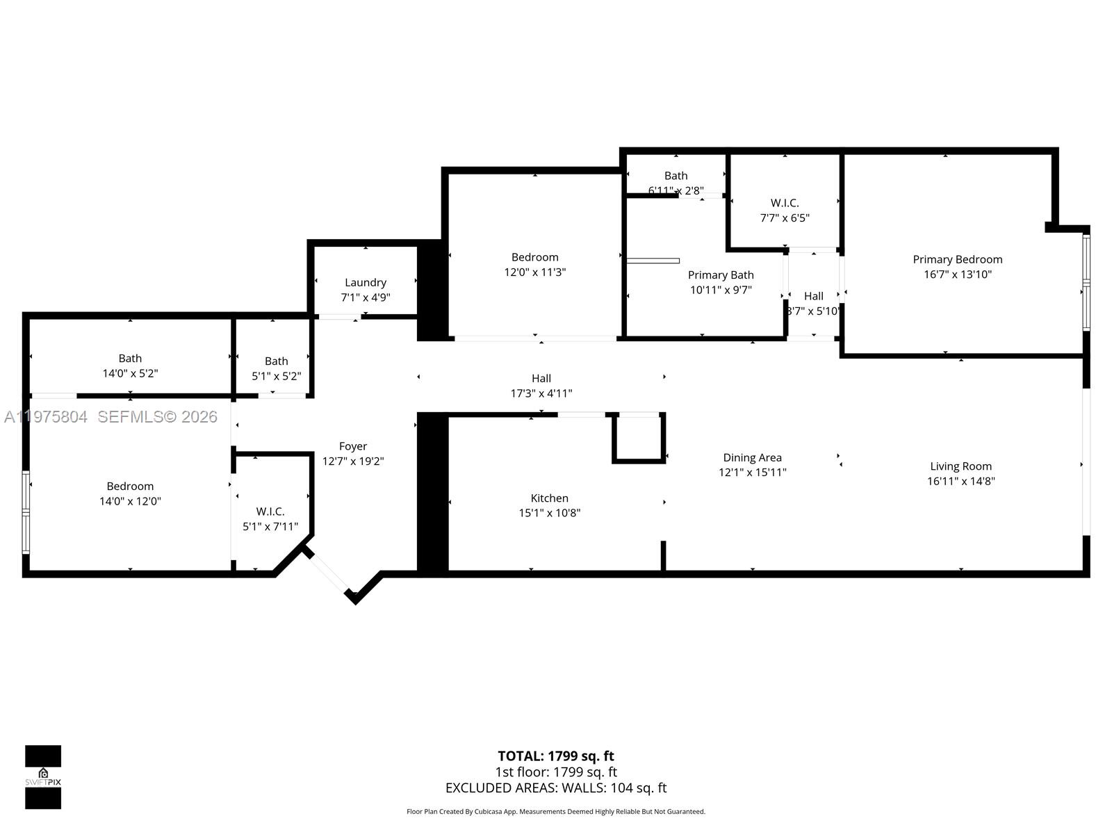 PARC CENTRAL AVENTURA SOU - Residential