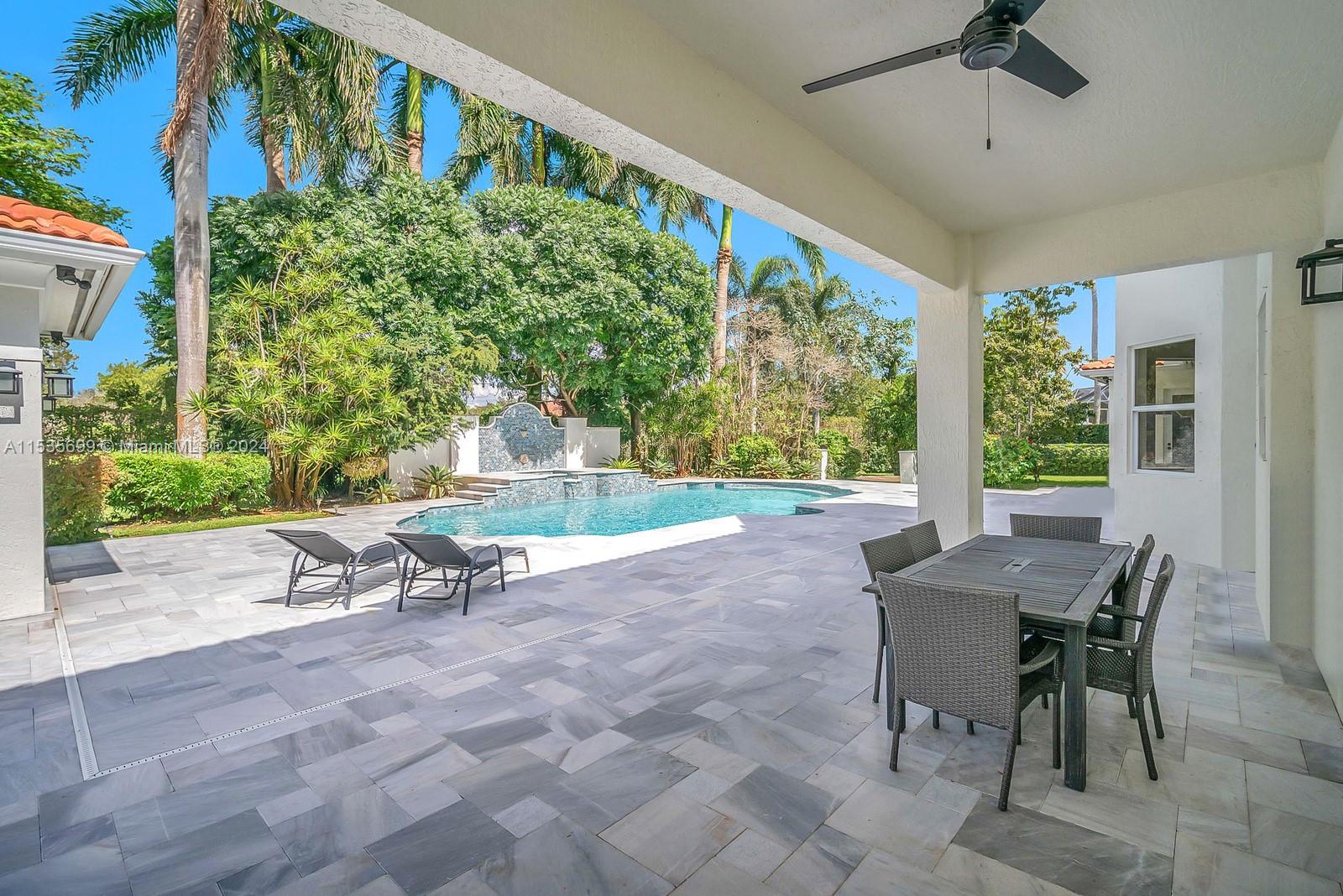 HIGHLAND RANCH ESTATES - Residential