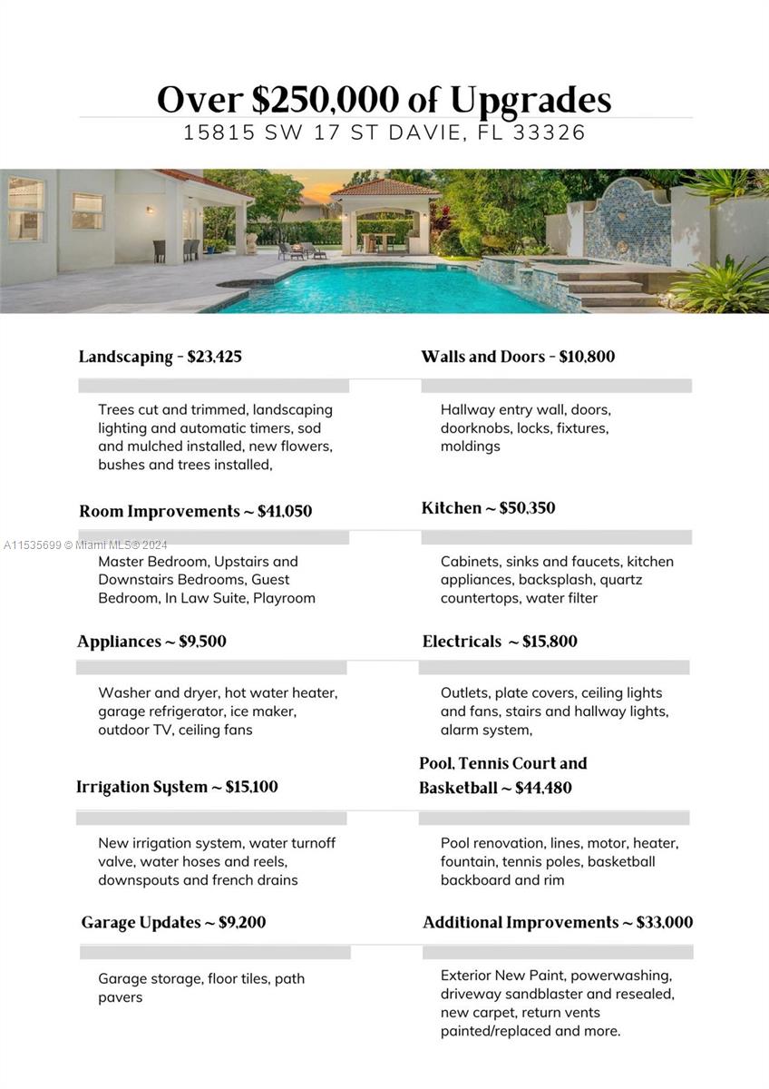 HIGHLAND RANCH ESTATES - Residential
