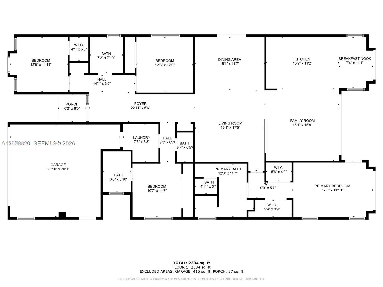 PROGRESSO - Residential