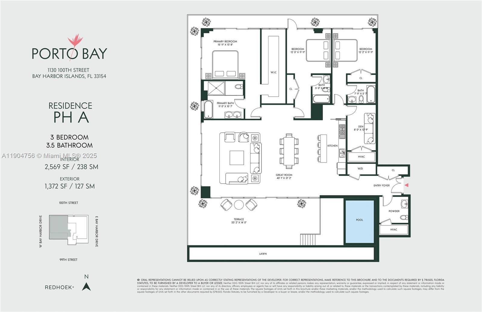 BAY HARBOR ISLAND - Residential
