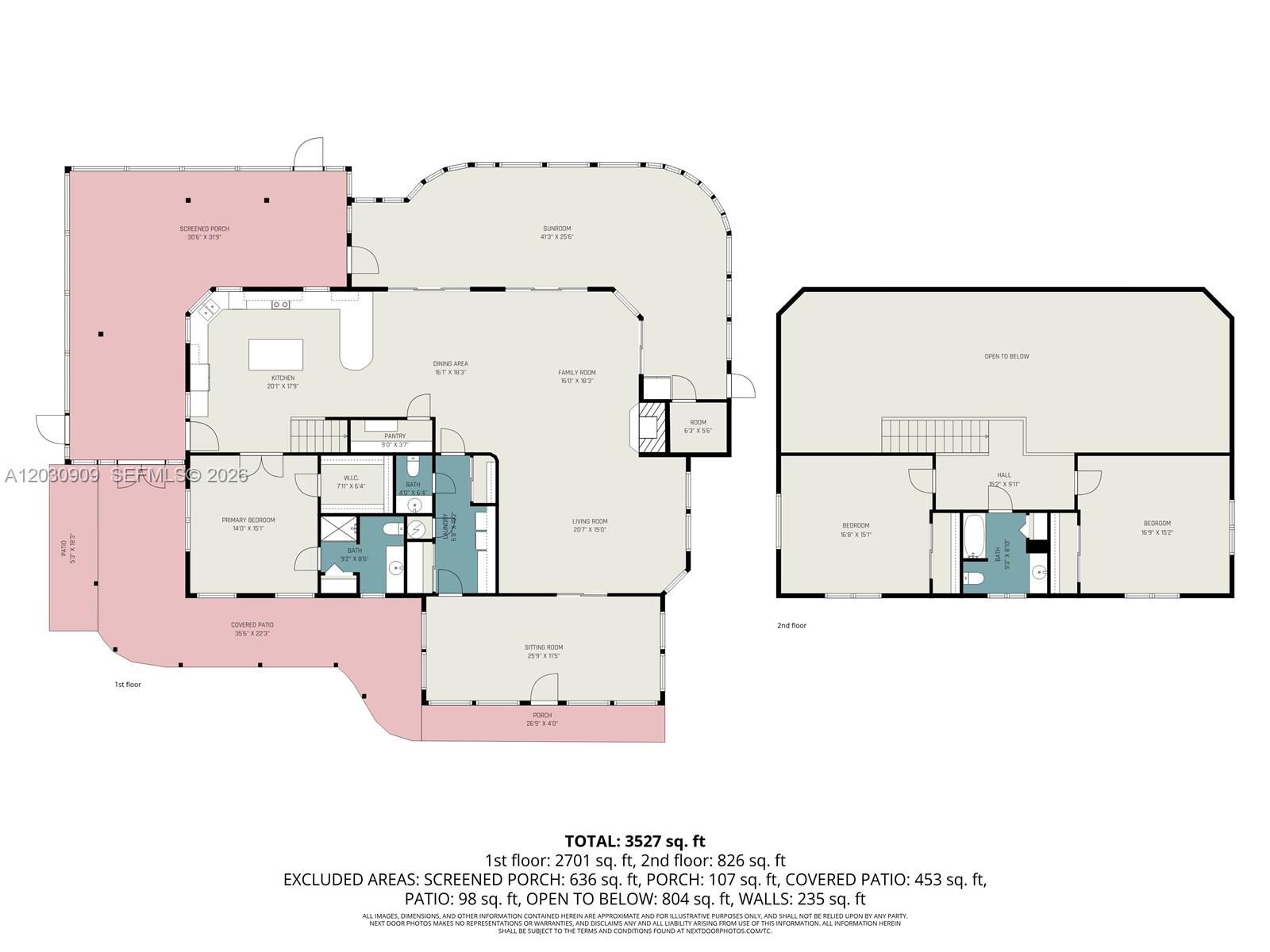 RANCHETTES - Residential