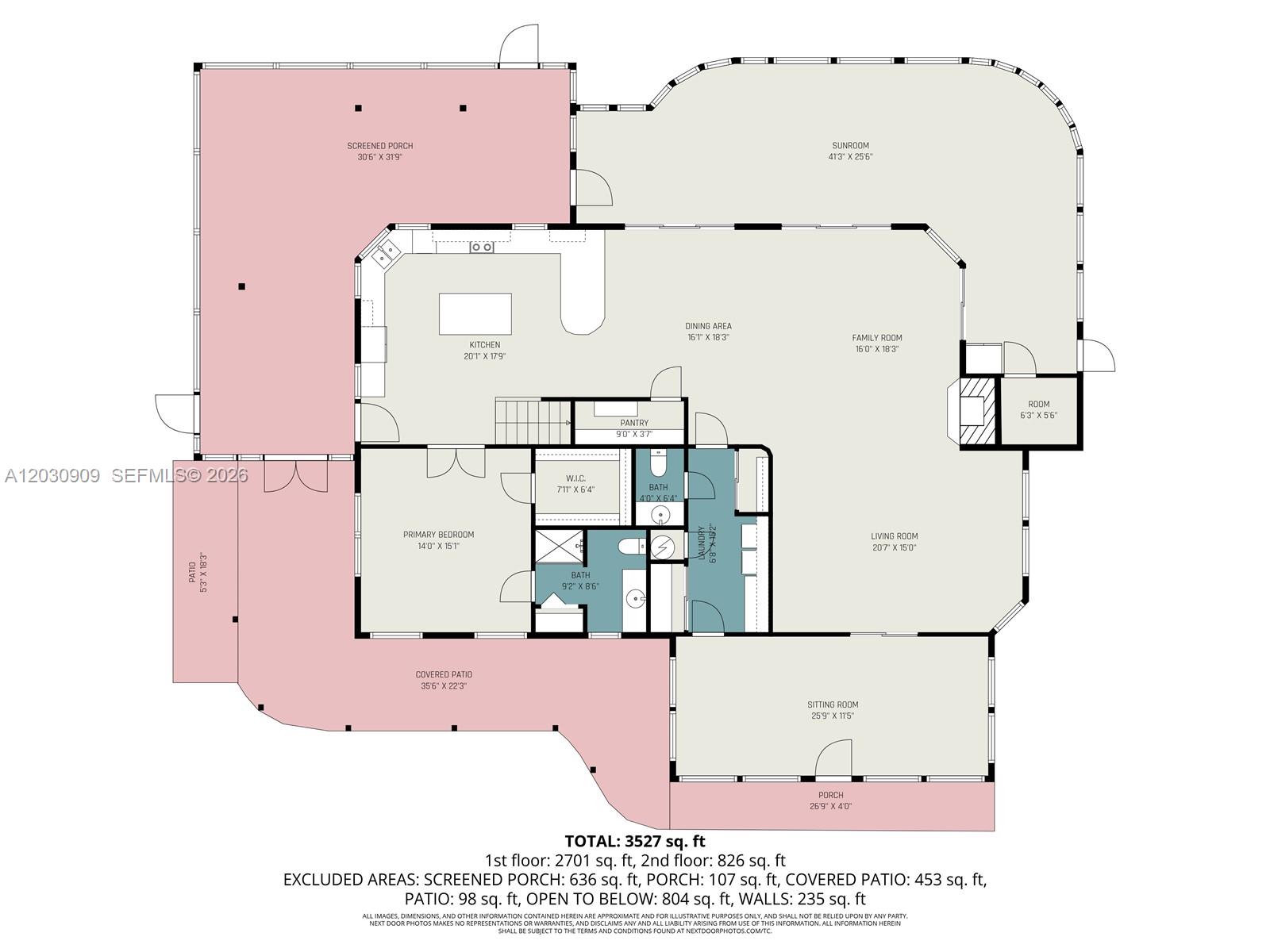 RANCHETTES - Residential