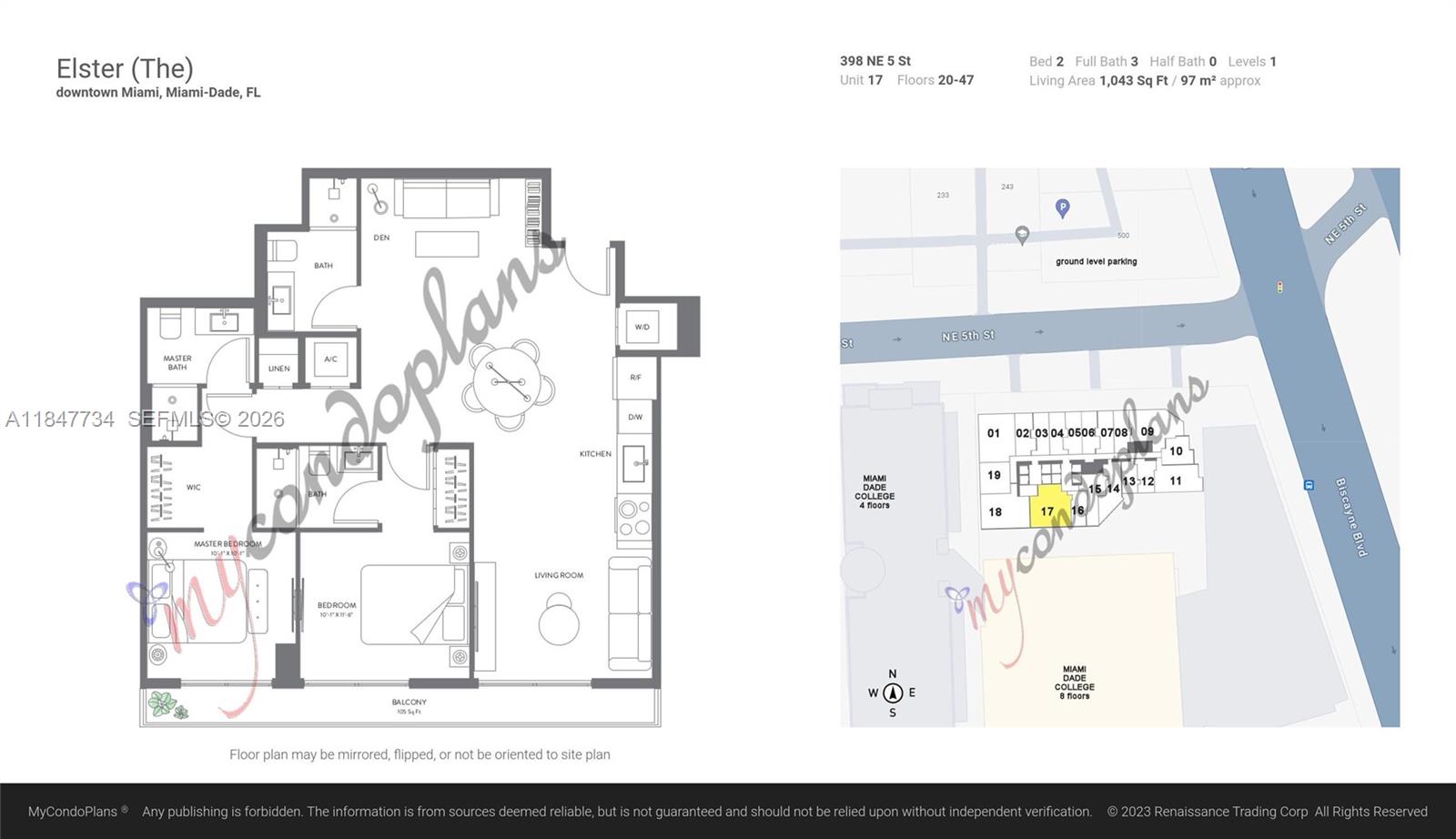 MAP OF MIAMI DADE CO. FL. - Residential
