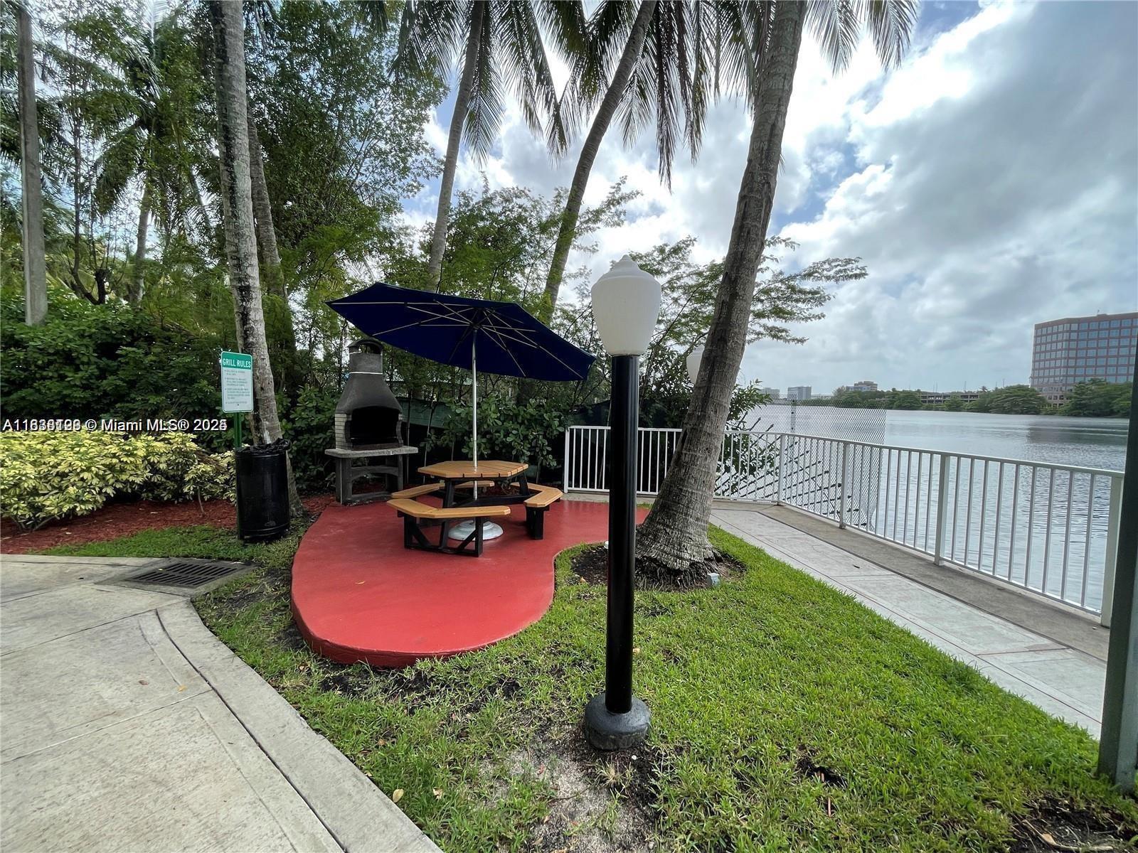 BLUE LAGOON CONDO - Residential Lease