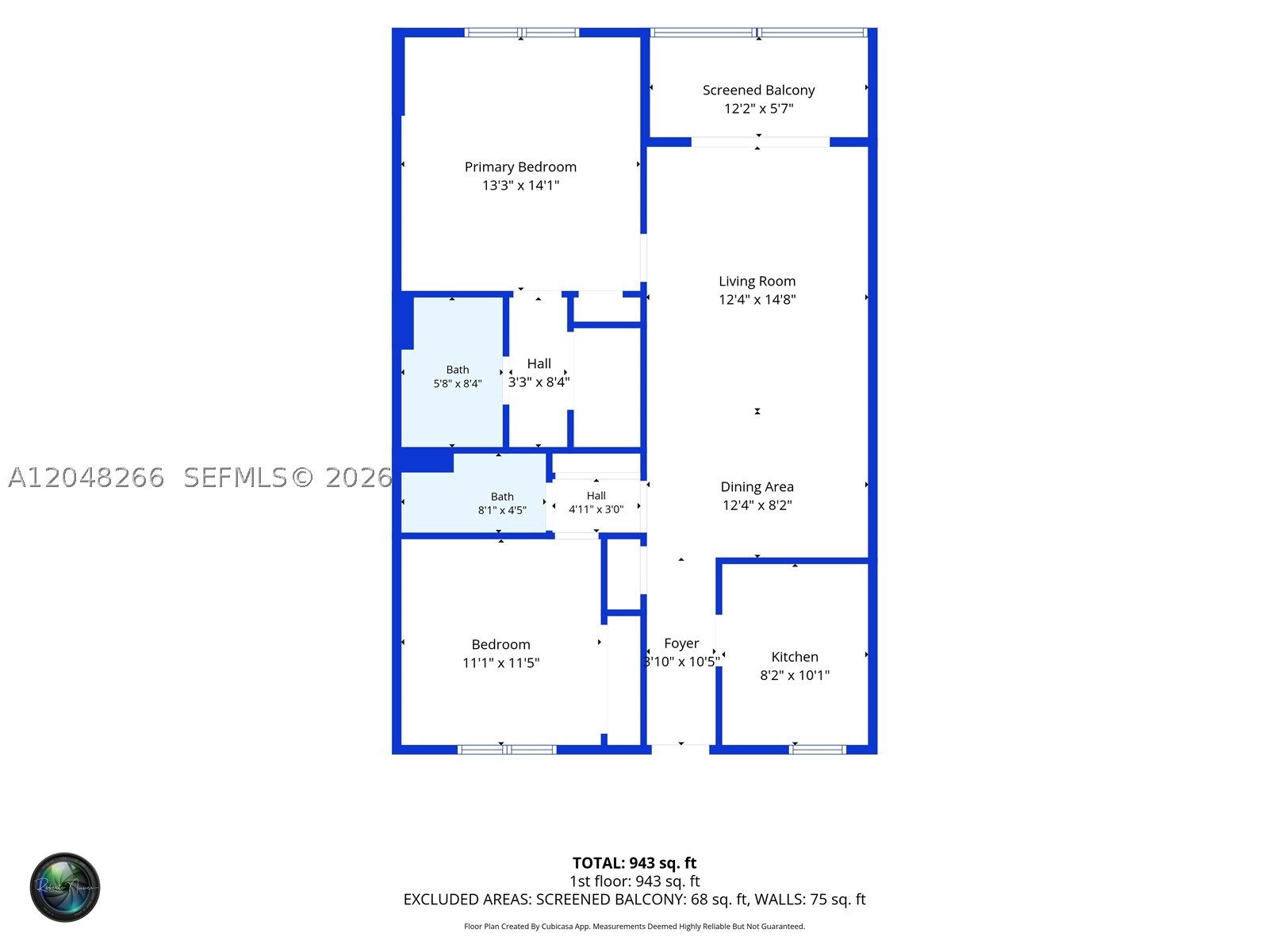 SANDALFOOT SOUTH THREE CO - Residential