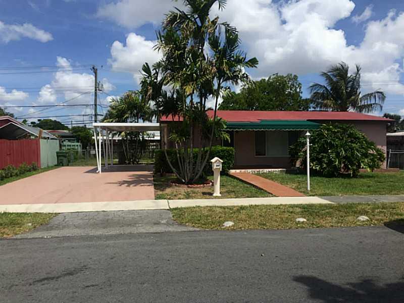 WESTHAVEN HEIGHTS 1ST ADD - Residential Lease