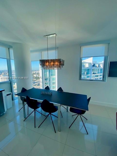 MINT CONDOMINIUM - Residential Lease