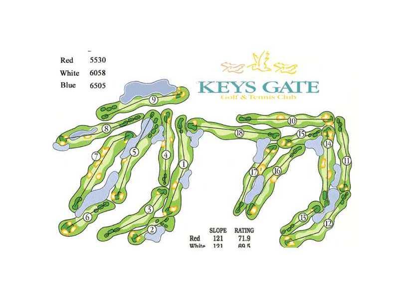 SHORES AT KEYS GATE - Residential Lease