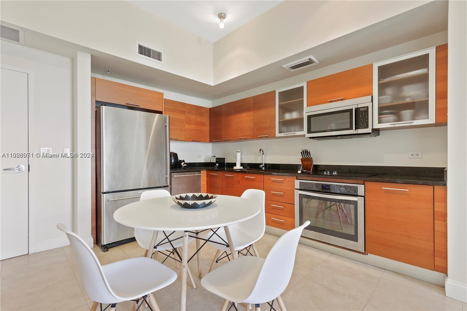 TWO MIDTOWN MIAMI CONDO - Residential Lease