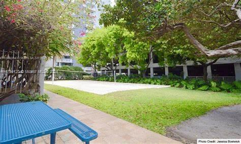 MADISON DOWNTOWN CONDO - Residential
